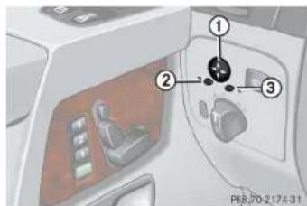 Mercedes-Benz G-Class (2004) - Warning! - 1