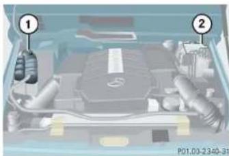 Mercedes-Benz G-Class (2004) - Check regularly and before a long trip - 1