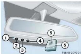 Mercedes-Benz G-Class (2004) - Garage door opener - 1