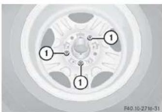 Mercedes-Benz G-Class (2004) - Practical hints - 1