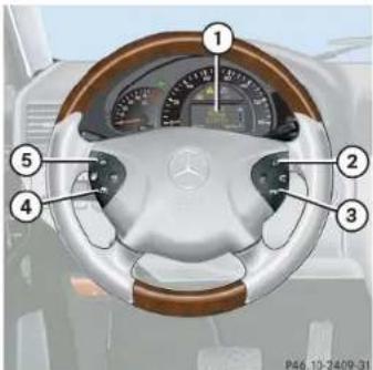 Mercedes-Benz G-Class (2004) - Multifunction steering wheel - 1