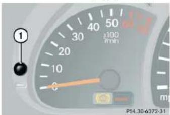 Mercedes-Benz G-Class (2004) - Instrument cluster - 1