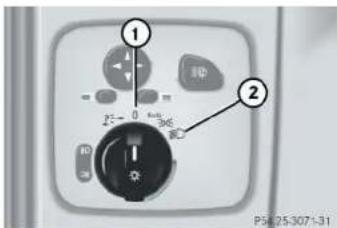 Mercedes-Benz G-Class (2004) - Switching on headlamps - 1