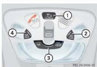 Mercedes-Benz G-Class (2004) - Interior lighting - 1