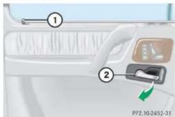 Mercedes-Benz G-Class (2004) - Opening the doors from the inside - 1