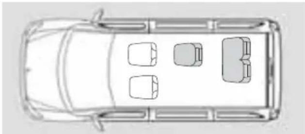 Mercedes-Benz V-Class (2011) - シート配置の例 - 5