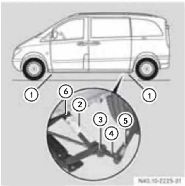 Mercedes-Benz V-Class (2011) - ジャッキアップ - 2