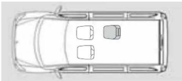 Mercedes-Benz V-Class (2011) - シート配置の例 - 7