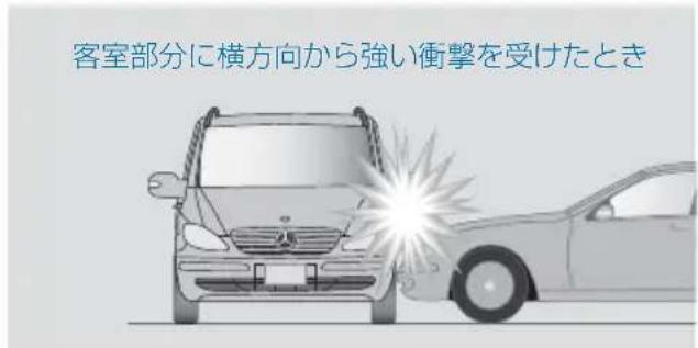 Mercedes-Benz V-Class (2011) - エアバッグの作動条件 - 5