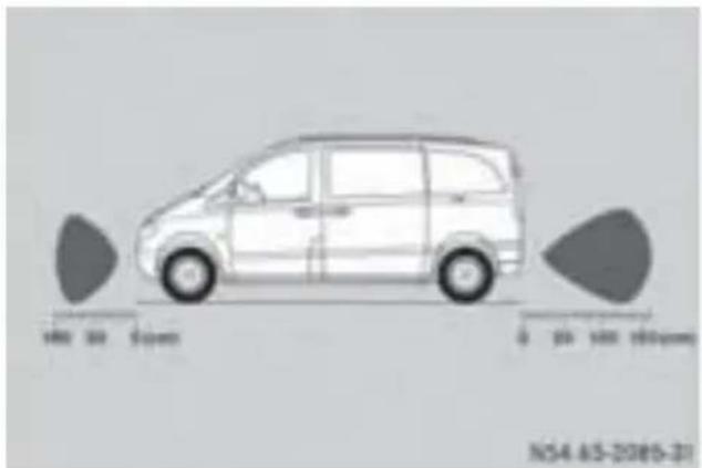 Mercedes-Benz V-Class (2011) - 警告 - 2