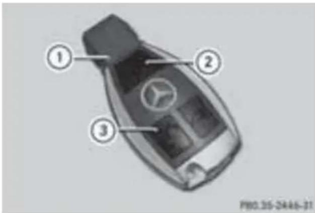Mercedes-Benz V-Class (2011) - スライディングドアとテールゲートを解錠する - 1