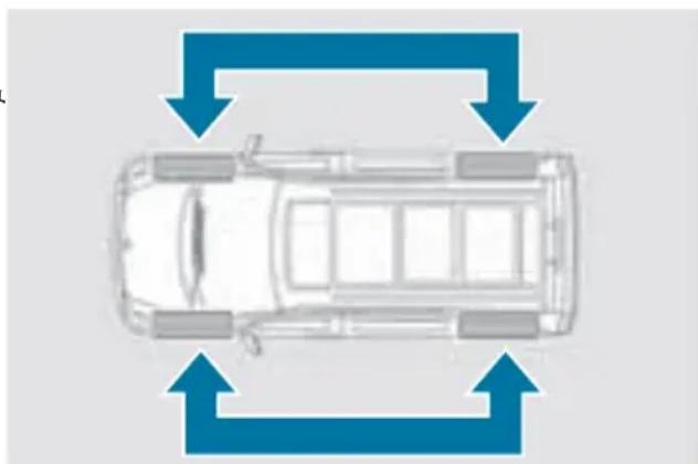 Mercedes-Benz V-Class (2011) - 警告 - 1
