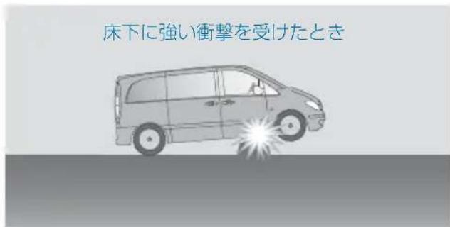 Mercedes-Benz V-Class (2011) - エアバッグの作動条件 - 13