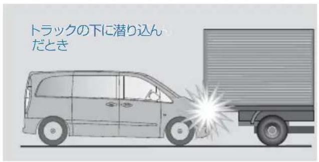 Mercedes-Benz V-Class (2011) - エアバッグの作動条件 - 8