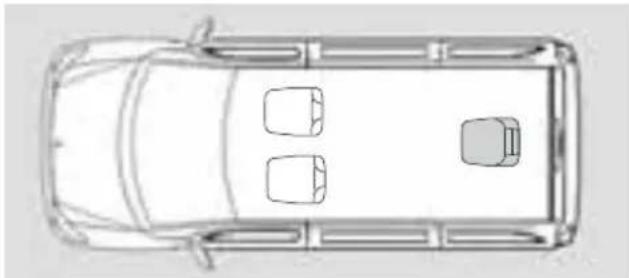 Mercedes-Benz V-Class (2011) - 警告 - 2