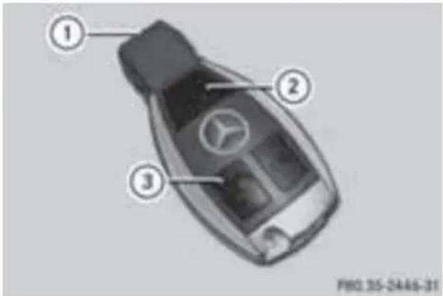 Mercedes-Benz V-Class (2011) - スライディングドアとテールゲートの 設定 / 解除 - 1