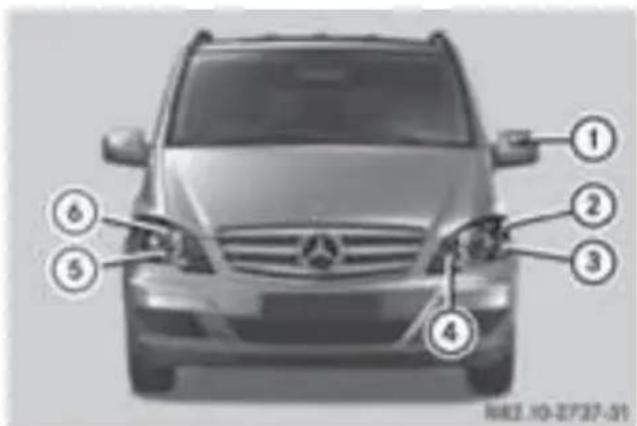 Mercedes-Benz V-Class (2011) - 警告 - 1
