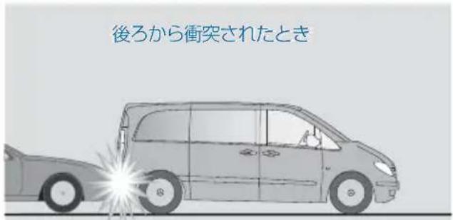 Mercedes-Benz V-Class (2011) - エアバッグの作動条件 - 3