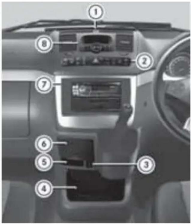 Mercedes-Benz V-Class (2011) - 故障データ - 4