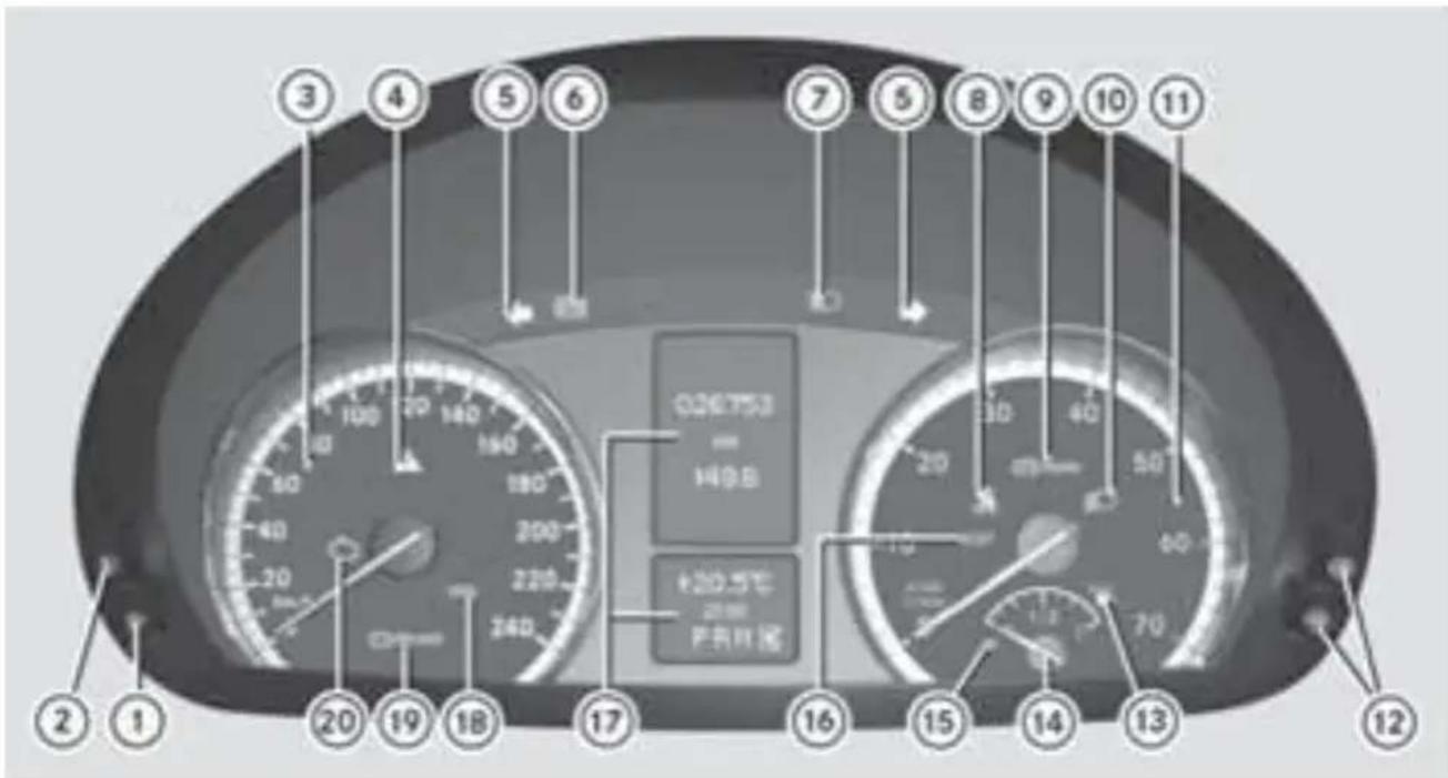 Mercedes-Benz V-Class (2011) - 故障データ - 2