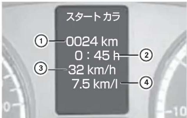 Mercedes-Benz V-Class (2011) - トリップコンピューター - 1