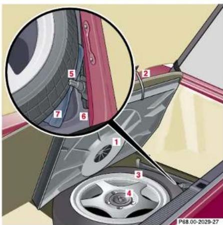Mercedes-Benz SL-Class (2002) - Stowing things in the vehicle - 1