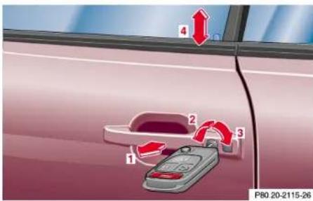 Mercedes-Benz SL-Class (2002) - Doors - 1