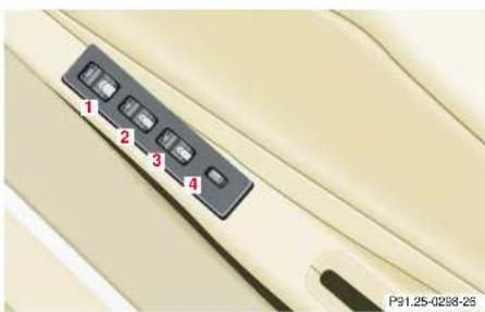 Mercedes-Benz SL-Class (2002) - Warning - 1