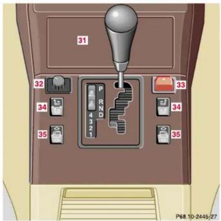 Mercedes-Benz SL-Class (2002) - 20Instruments and controls - 3