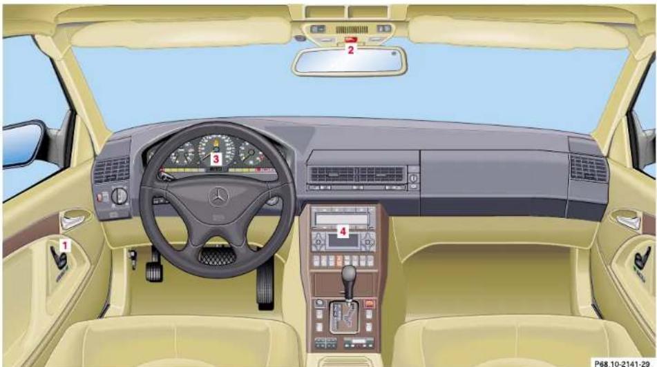 Mercedes-Benz SL-Class (2002) - Instruments and controls - 1