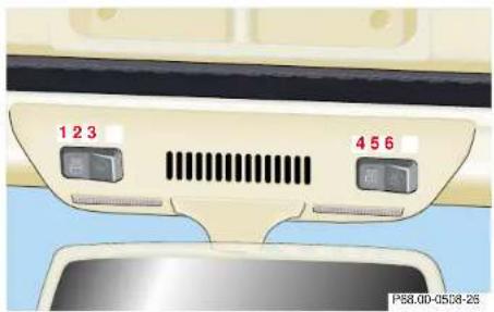 Mercedes-Benz SL-Class (2002) - 120Interior equipment - 1