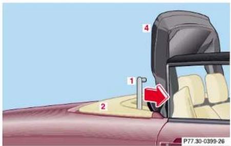 Mercedes-Benz SL-Class (2002) - Warning! - 6