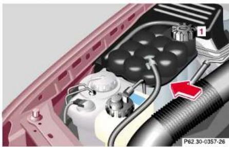 Mercedes-Benz SL-Class (2002) - Automatic transmission fluid level - 4
