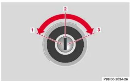 Mercedes-Benz SL-Class (2002) - Important! - 1
