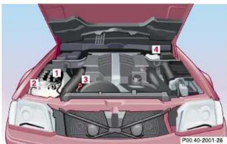 Mercedes-Benz SL-Class (2002) - - Bulbs - 1