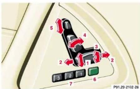 Mercedes-Benz SL-Class (2002) - Warning! - 1