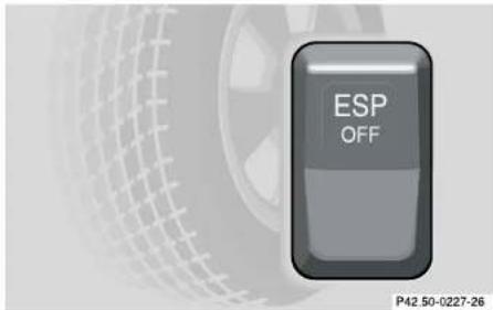 Mercedes-Benz SL-Class (2002) - 194Driving systems - 1