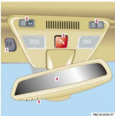 Mercedes-Benz SL-Class (2002) - 20Instruments and controls - 1