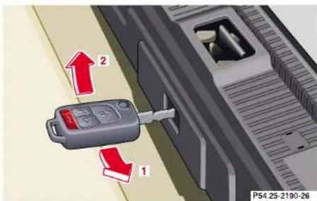Mercedes-Benz SL-Class (2002) - 258Replacing wiper blade - 4