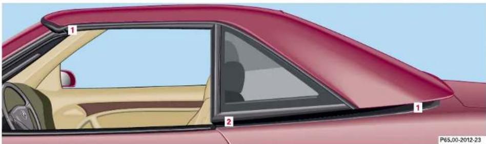Mercedes-Benz SL-Class (2002) - Attaching hardtop - 1