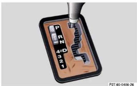 Mercedes-Benz SL-Class (2002) - Selector lever positions - 1