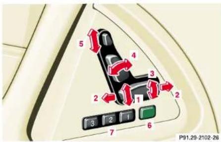 Mercedes-Benz SL-Class (2002) - Antitheft alarm system - 2