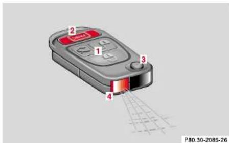 Mercedes-Benz SL-Class (2002) - Remote control - 1