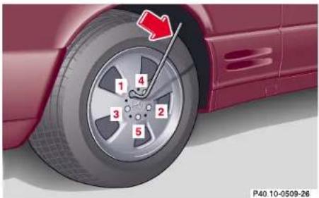 Mercedes-Benz SL-Class (2002) - Warning! - 1