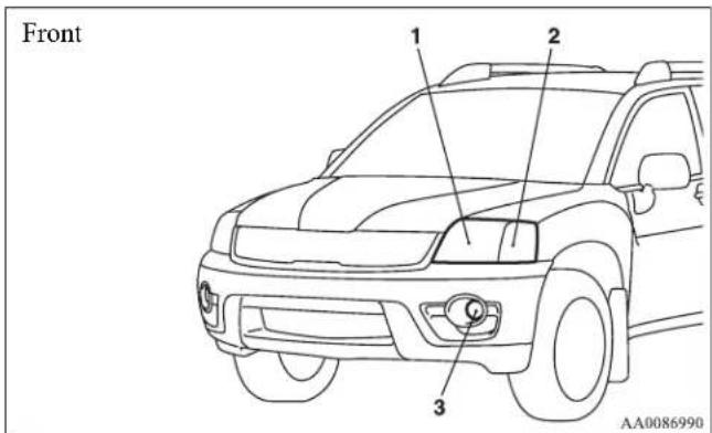 Front 1 2 3 AA0086990