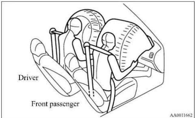 Driver Front passenger AA0011662