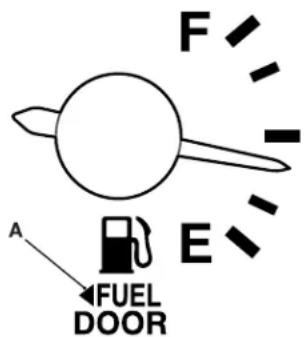 F E A FUEL DOOR