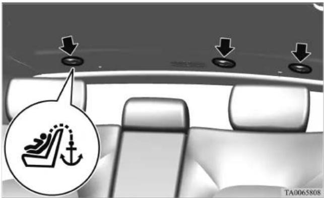 MITSUBISHI Endeavor (2010) - Tether anchor locations - 1