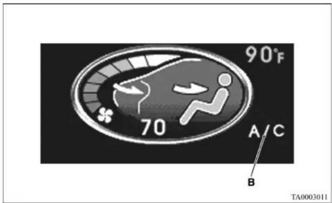 90°F 70 A / C B TA0003011
