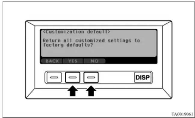 Return all customized settings to factory defaults? BACK YES NO DISP TA0019061